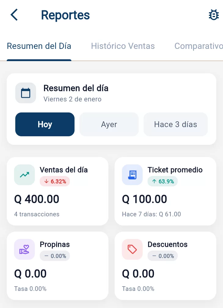 Reportes de ventas SaborPro